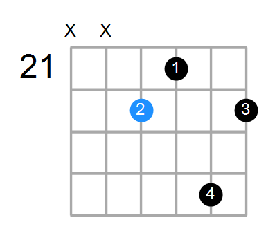 CM9 Chord